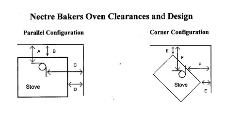 Bakers oven clearances, Bakers oven, wood cook stove installation