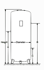 range boiler sizes