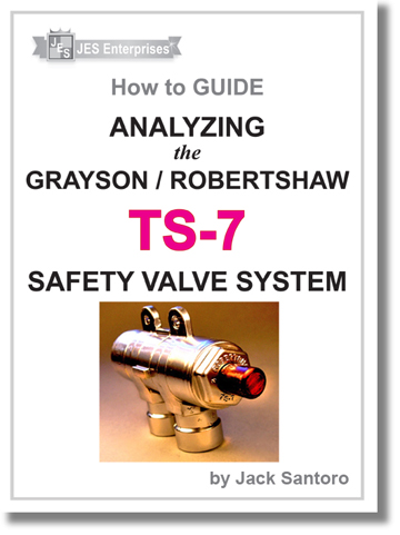 TS-7 Safety Valve Analyzing Guide